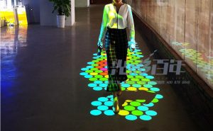 地面互動投影的使用場景